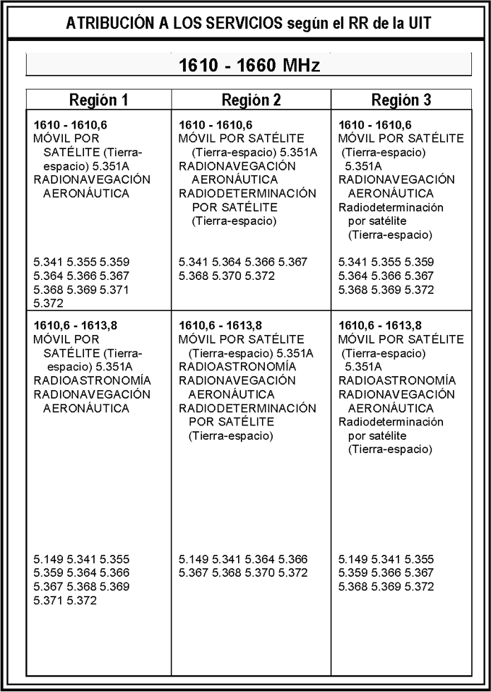 Imagen: /datos/imagenes/disp/2013/111/04845_118.png