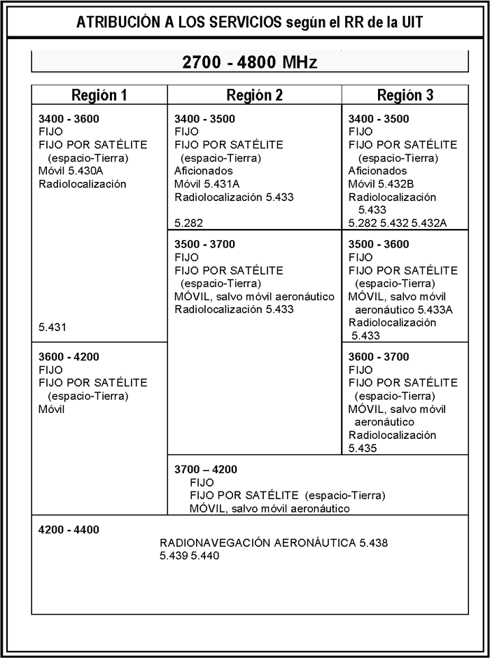 Imagen: /datos/imagenes/disp/2013/111/04845_140.png