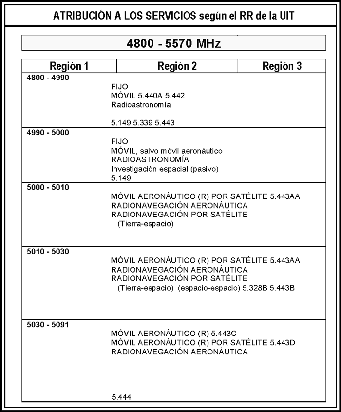 Imagen: /datos/imagenes/disp/2013/111/04845_144.png