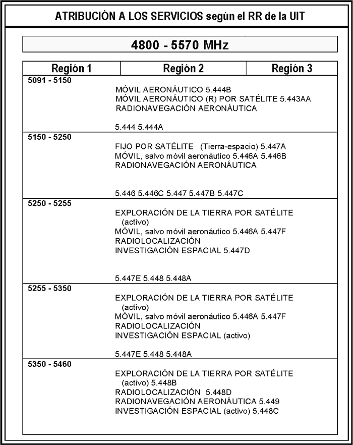 Imagen: /datos/imagenes/disp/2013/111/04845_146.png