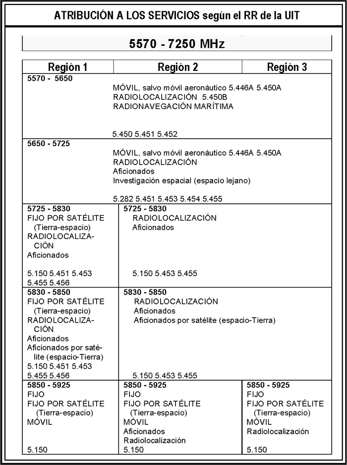 Imagen: /datos/imagenes/disp/2013/111/04845_150.png