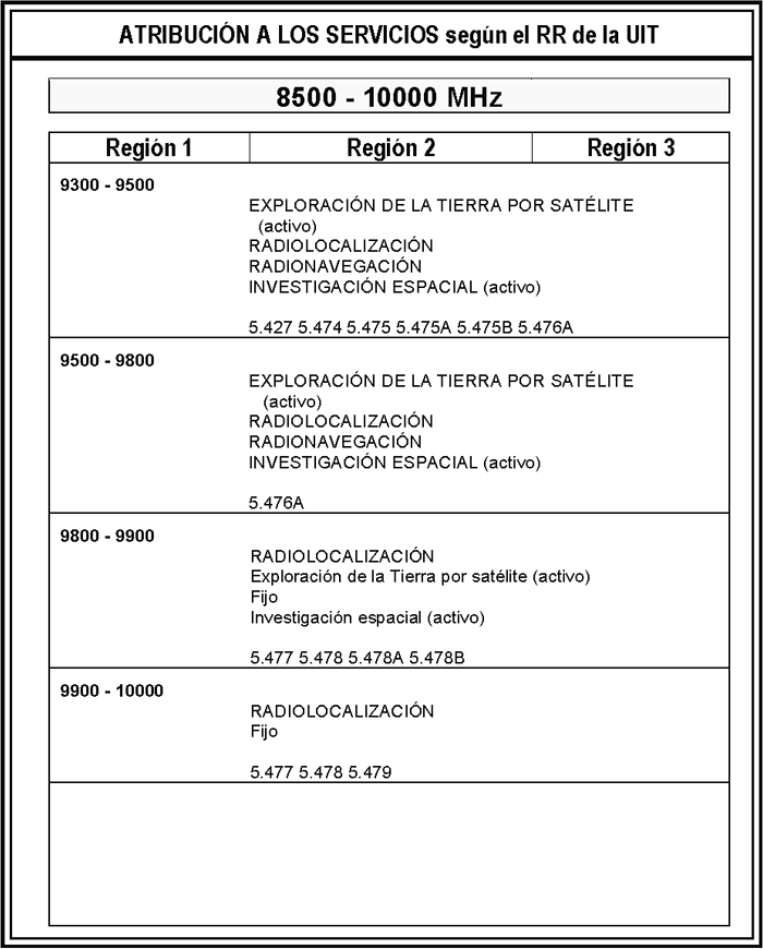 Imagen: /datos/imagenes/disp/2013/111/04845_160.png