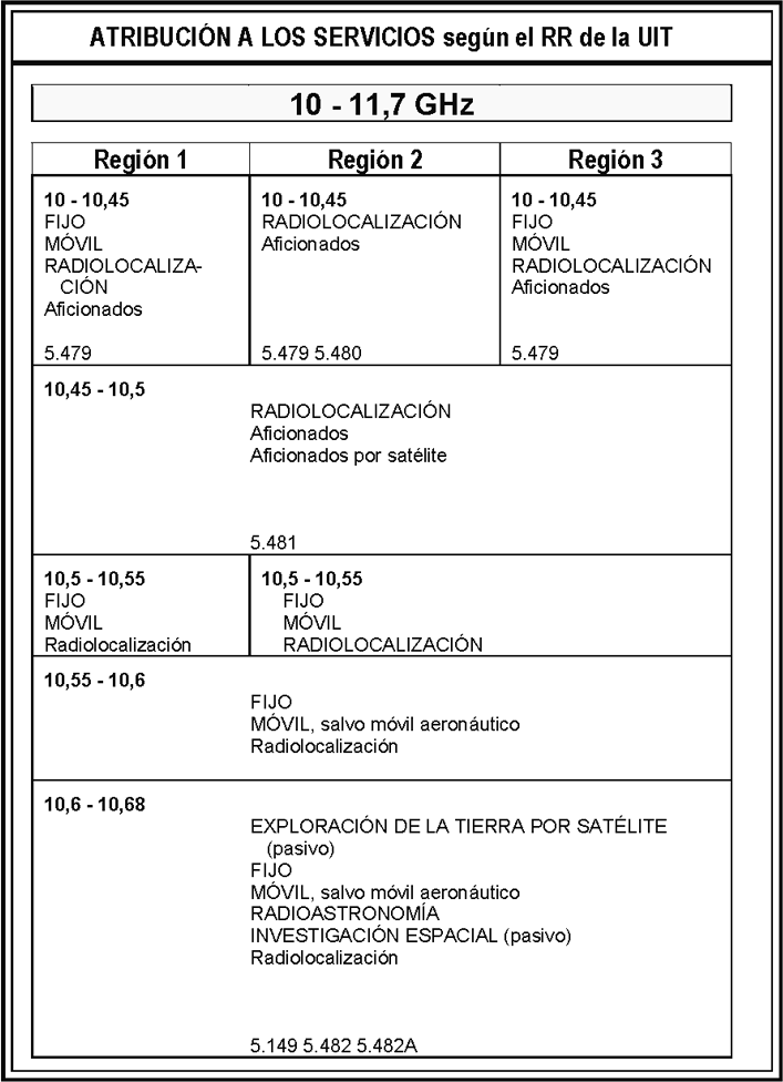 Imagen: /datos/imagenes/disp/2013/111/04845_162.png