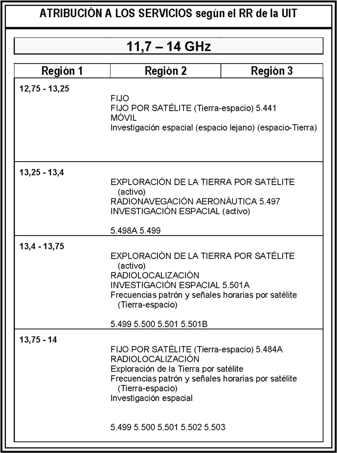 Imagen: /datos/imagenes/disp/2013/111/04845_168.png