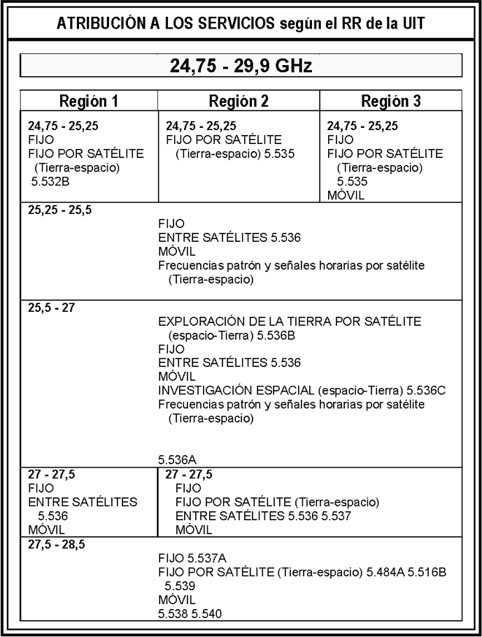 Imagen: /datos/imagenes/disp/2013/111/04845_186.png