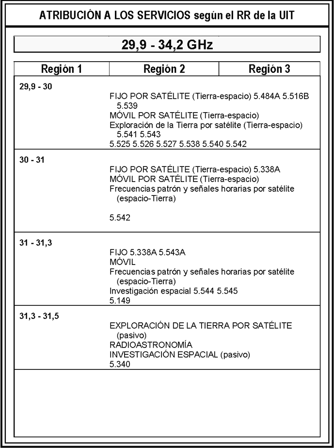 Imagen: /datos/imagenes/disp/2013/111/04845_190.png