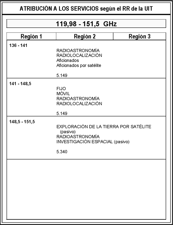 Imagen: /datos/imagenes/disp/2013/111/04845_226.png