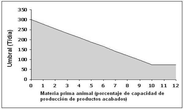 Imagen: /datos/imagenes/disp/2013/140/06270_001.png