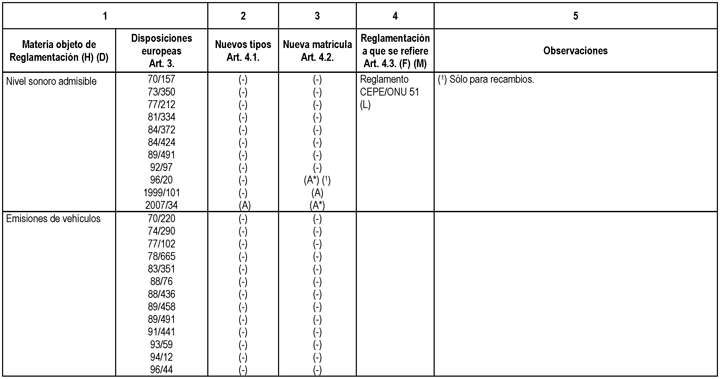 Imagen: /datos/imagenes/disp/2013/255/11128_002.png