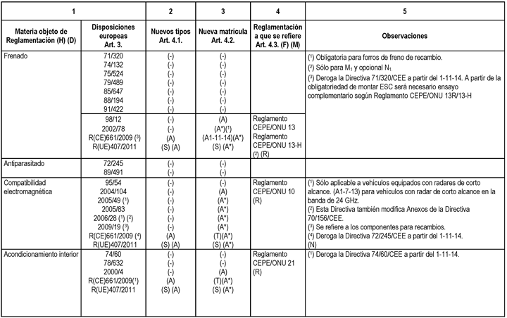 Imagen: /datos/imagenes/disp/2013/255/11128_006.png