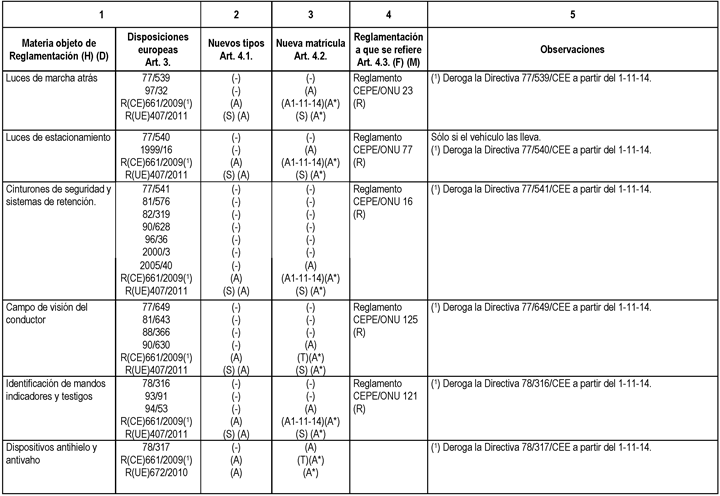 Imagen: /datos/imagenes/disp/2013/255/11128_010.png