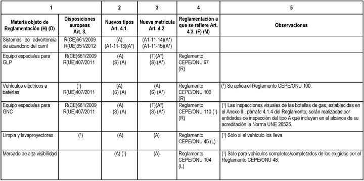 Imagen: /datos/imagenes/disp/2013/255/11128_017.png