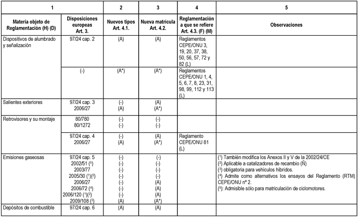 Imagen: /datos/imagenes/disp/2013/255/11128_027.png