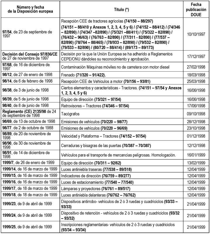 Imagen: /datos/imagenes/disp/2013/255/11128_044.png