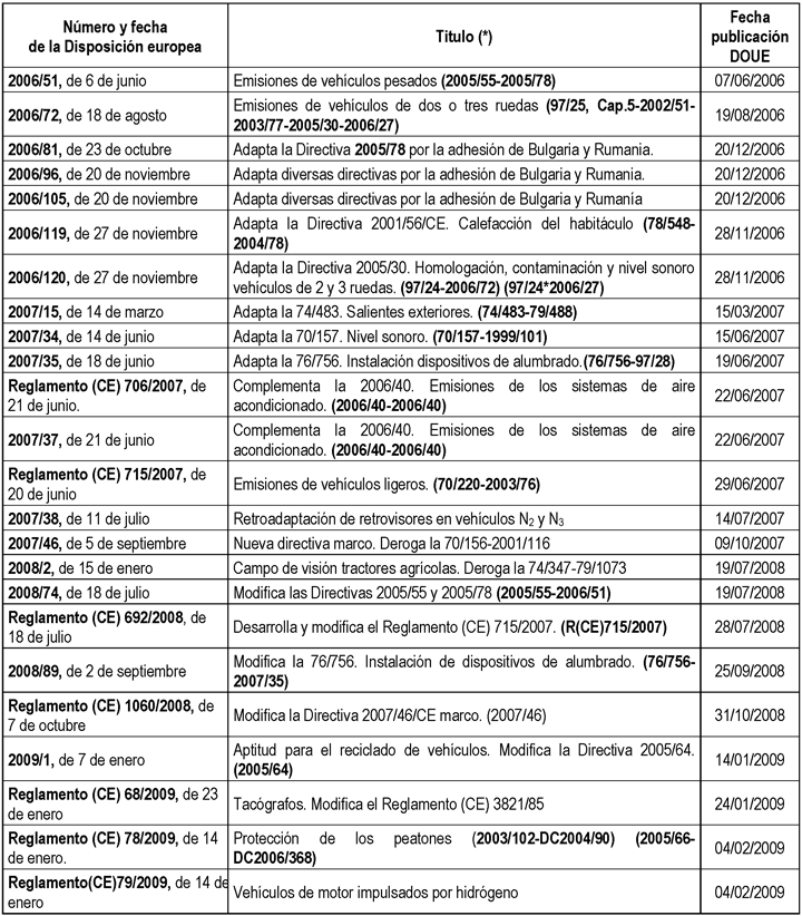 Imagen: /datos/imagenes/disp/2013/255/11128_049.png