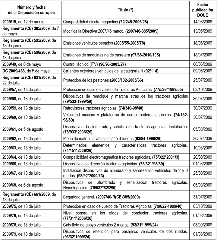 Imagen: /datos/imagenes/disp/2013/255/11128_050.png