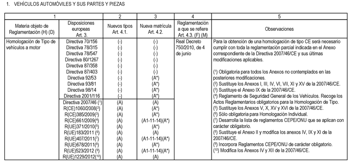 Imagen: /datos/imagenes/disp/2014/158/06799_001.png