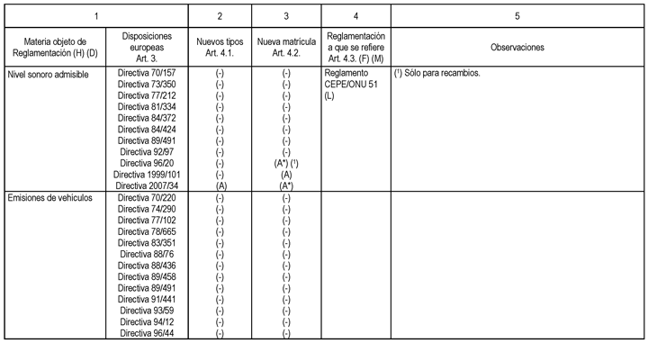 Imagen: /datos/imagenes/disp/2014/158/06799_002.png