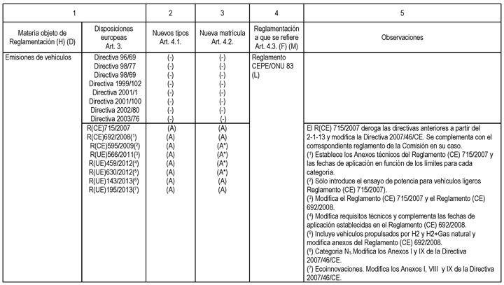 Imagen: /datos/imagenes/disp/2014/158/06799_003.png