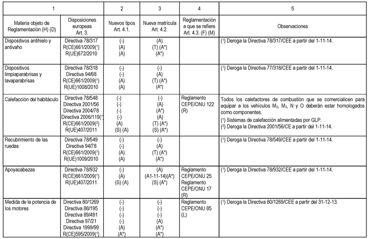 Imagen: /datos/imagenes/disp/2014/158/06799_011.png