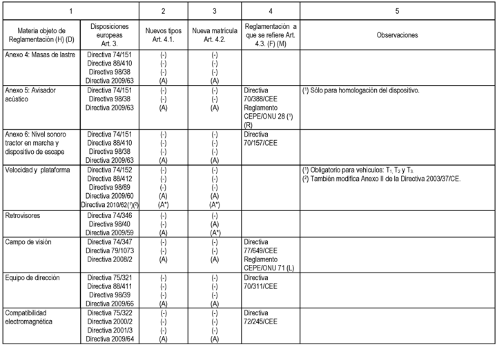 Imagen: /datos/imagenes/disp/2014/158/06799_019.png