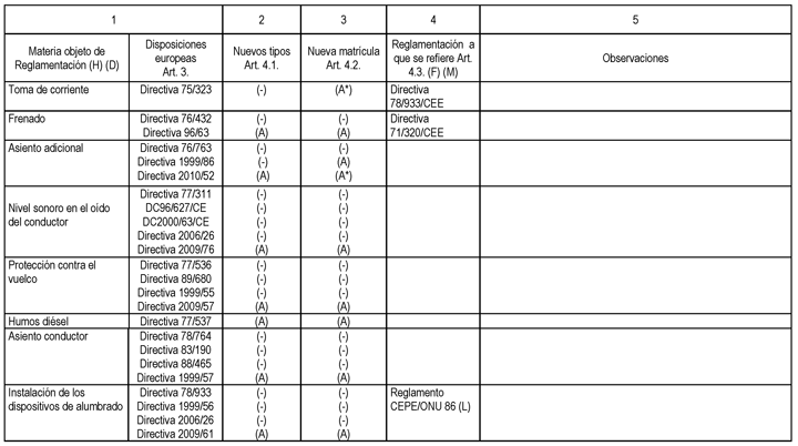 Imagen: /datos/imagenes/disp/2014/158/06799_020.png