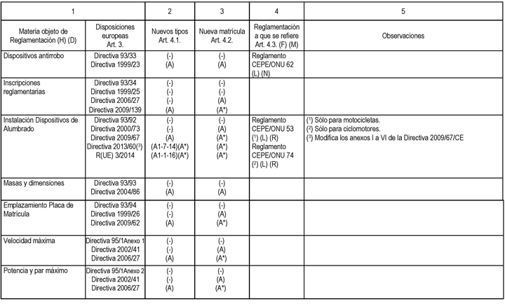 Imagen: /datos/imagenes/disp/2014/158/06799_026.png