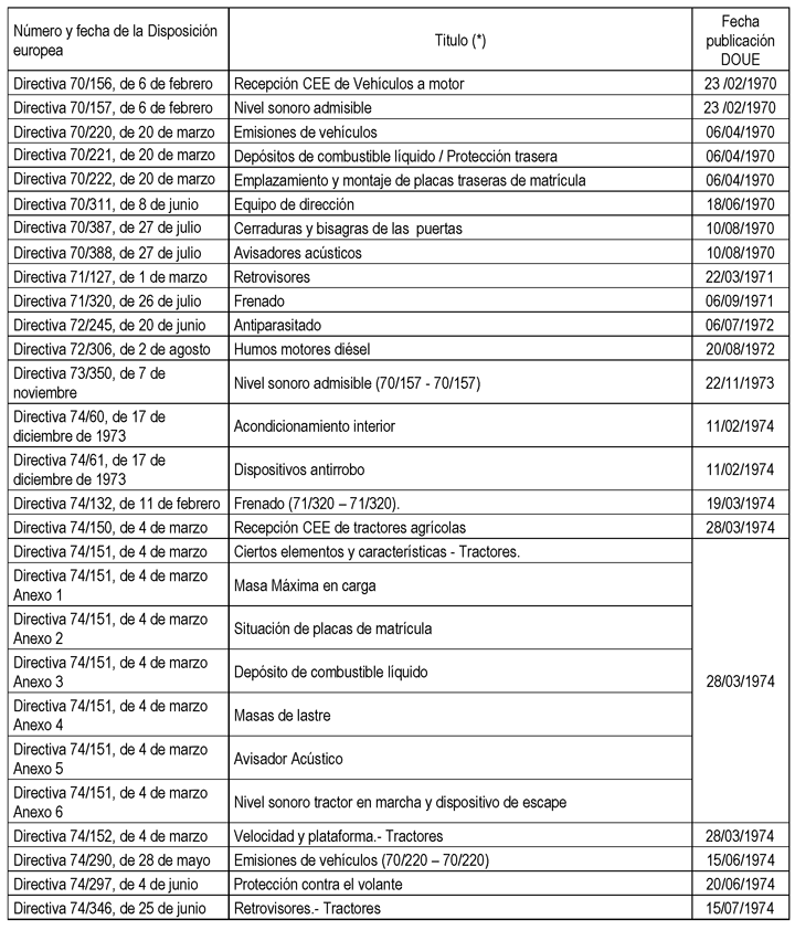 Imagen: /datos/imagenes/disp/2014/158/06799_036.png