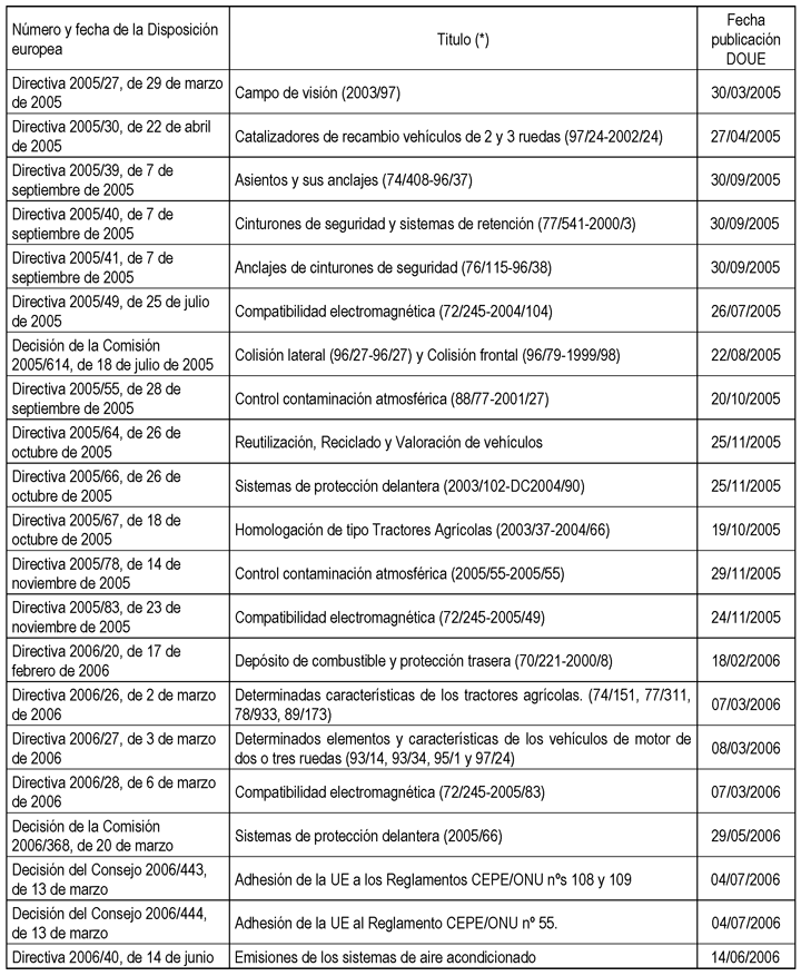 Imagen: /datos/imagenes/disp/2014/158/06799_050.png