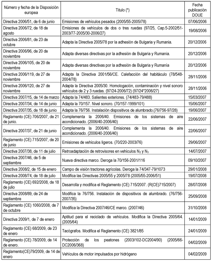 Imagen: /datos/imagenes/disp/2014/158/06799_051.png