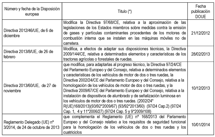 Imagen: /datos/imagenes/disp/2014/158/06799_056.png