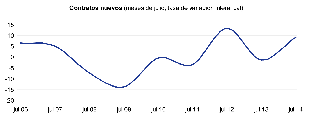 Imagen: /datos/imagenes/disp/2014/232/09666_5698176_image10.png