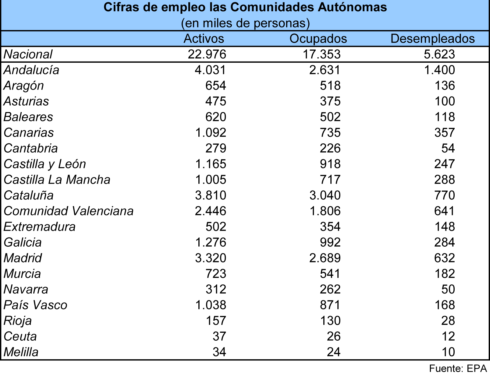 Imagen: /datos/imagenes/disp/2014/232/09666_5698176_image5.png