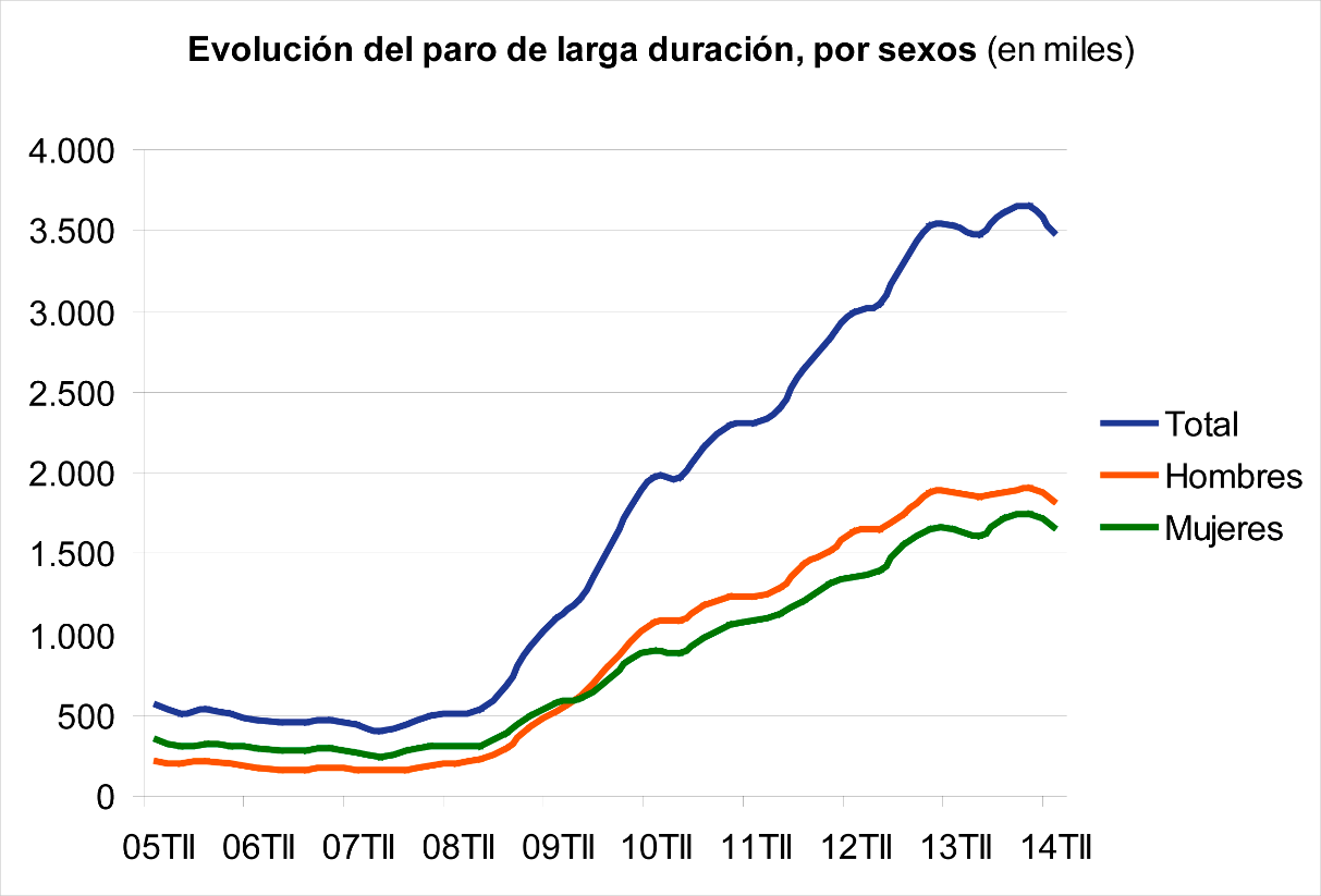 Imagen: /datos/imagenes/disp/2014/232/09666_5698176_image7.png