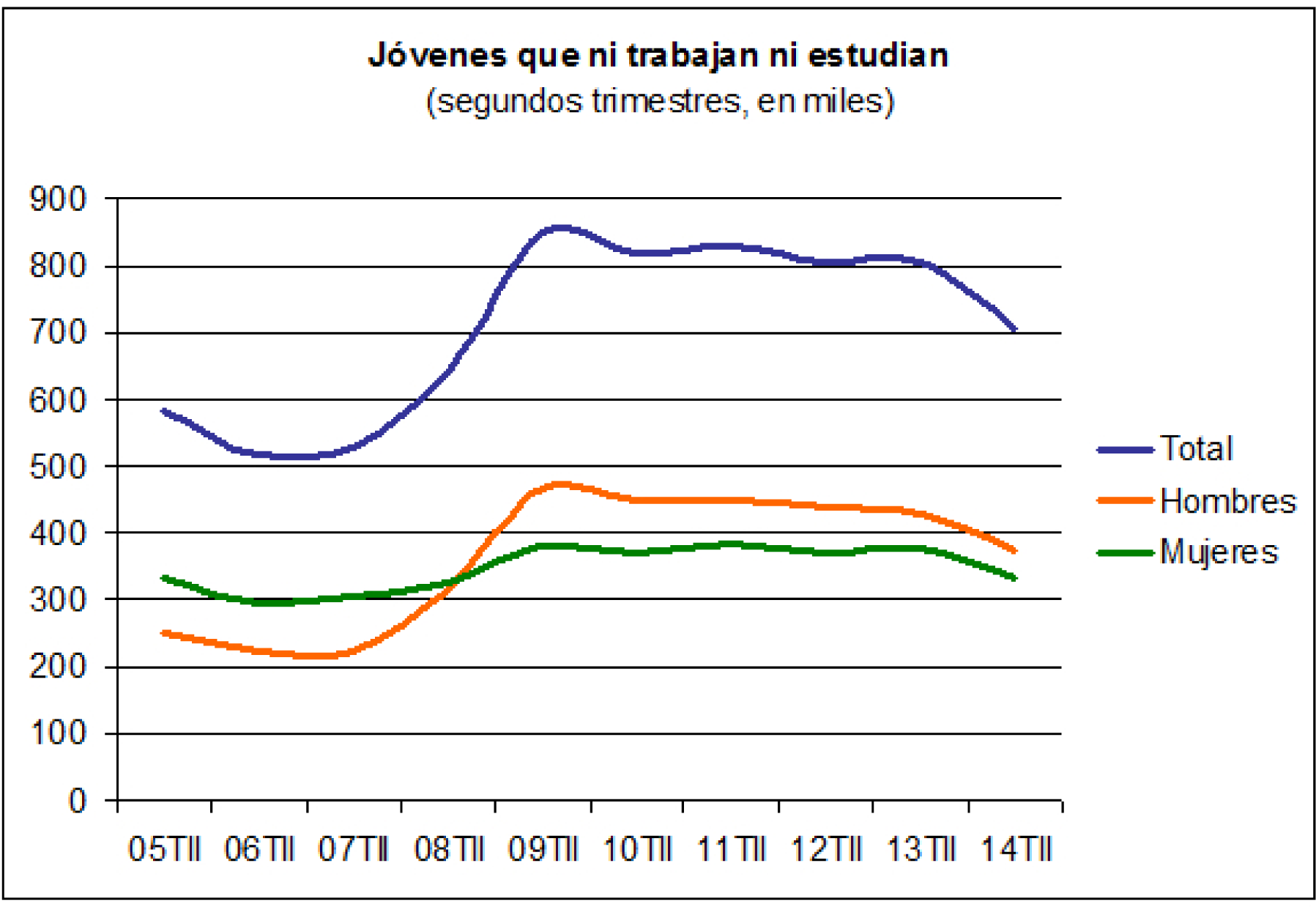 Imagen: /datos/imagenes/disp/2014/232/09666_5698176_image8.png