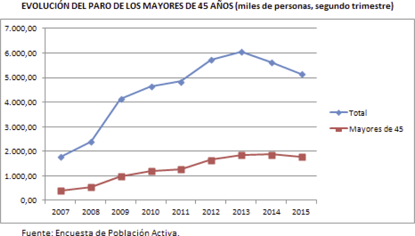 Imagen: /datos/imagenes/disp/2015/191/08990_5659073_image8.png