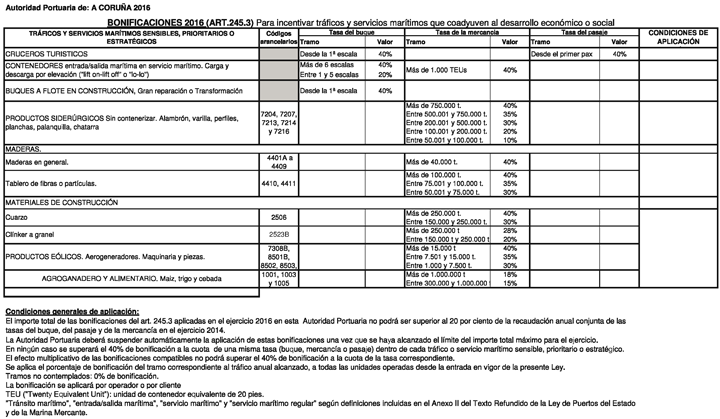 Imagen: /datos/imagenes/disp/2015/260/11644_003.png