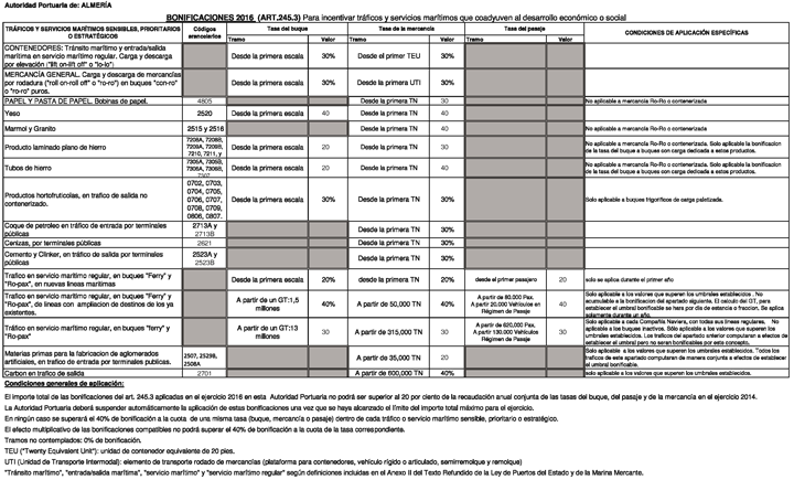 Imagen: /datos/imagenes/disp/2015/260/11644_005.png