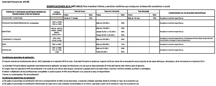 Imagen: /datos/imagenes/disp/2015/260/11644_006.png