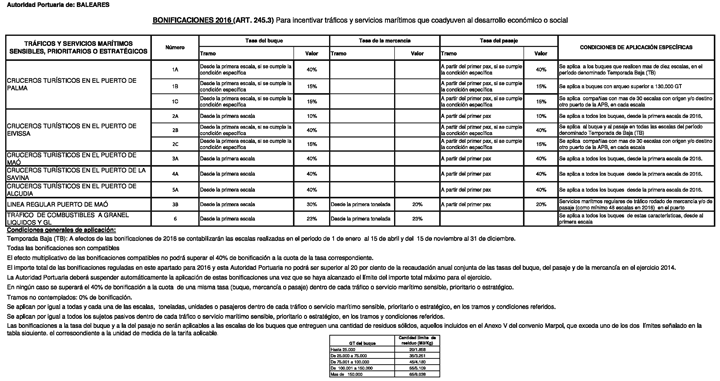 Imagen: /datos/imagenes/disp/2015/260/11644_011.png