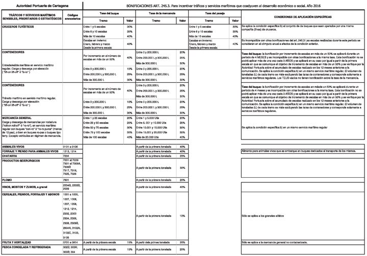 Imagen: /datos/imagenes/disp/2015/260/11644_021.png