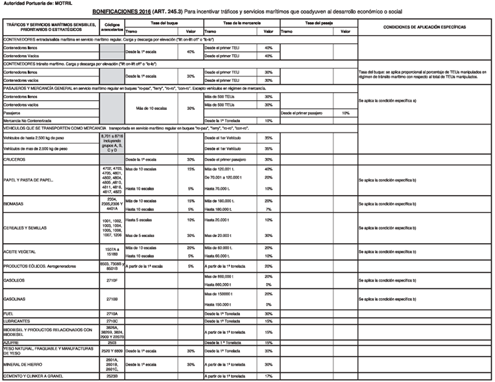 Imagen: /datos/imagenes/disp/2015/260/11644_043.png