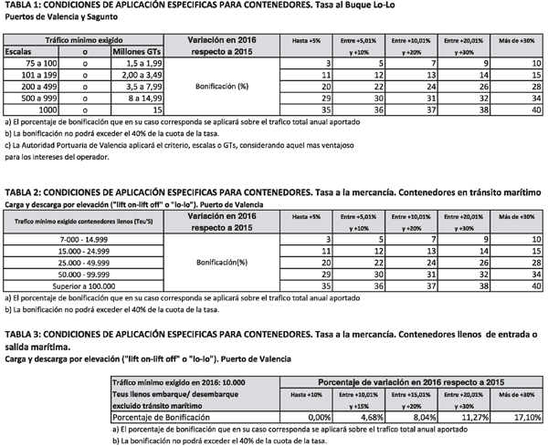 Imagen: /datos/imagenes/disp/2015/260/11644_058.png