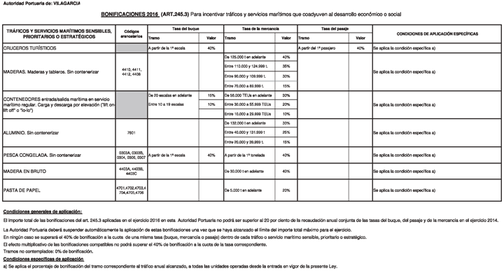 Imagen: /datos/imagenes/disp/2015/260/11644_061.png