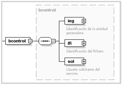 Imagen: /datos/imagenes/disp/2015/260/11655_002.png