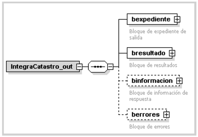 Imagen: /datos/imagenes/disp/2015/260/11655_005.png