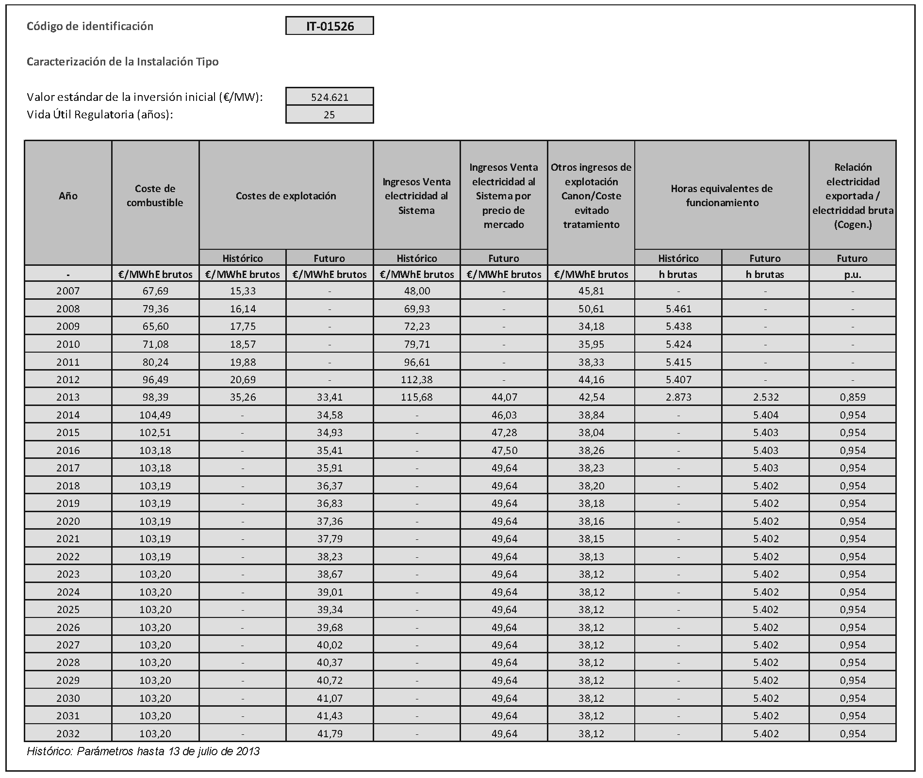 Imagen: /datos/imagenes/disp/2015/302/13782_6147814_image3.png