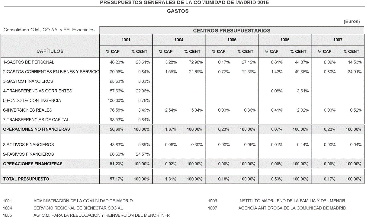 Imagen: /datos/imagenes/disp/2015/49/01955_5585749_image14.png