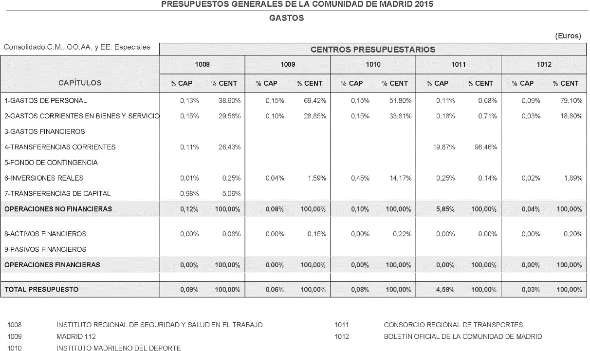 Imagen: /datos/imagenes/disp/2015/49/01955_5585749_image15.png