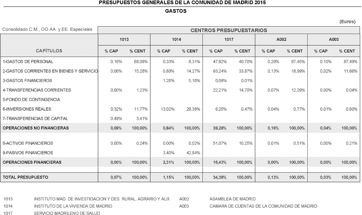 Imagen: /datos/imagenes/disp/2015/49/01955_5585749_image16.png